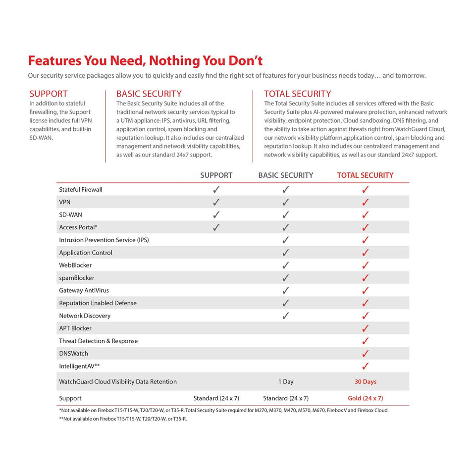 V8HE37DD8725D0932CC866A4291D2E17F60R6612330P9