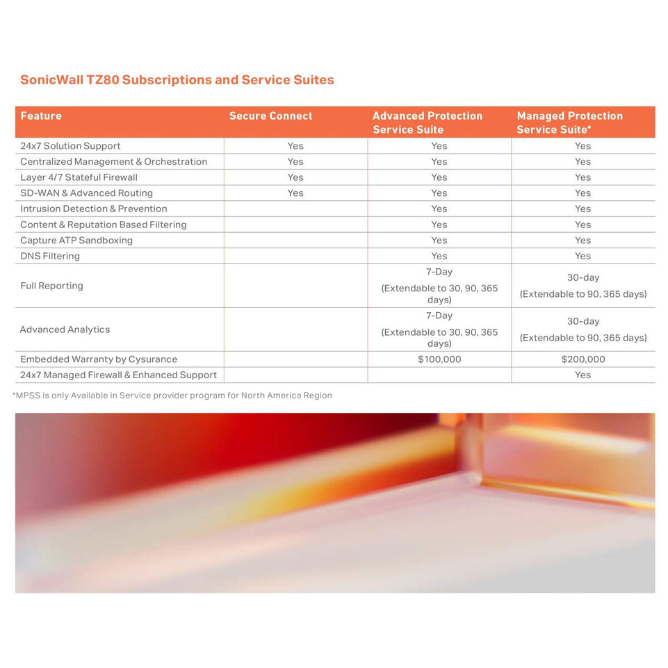 V4H6B38CBA058FC28985ACF35EF9EAD7EA1R7526035P7