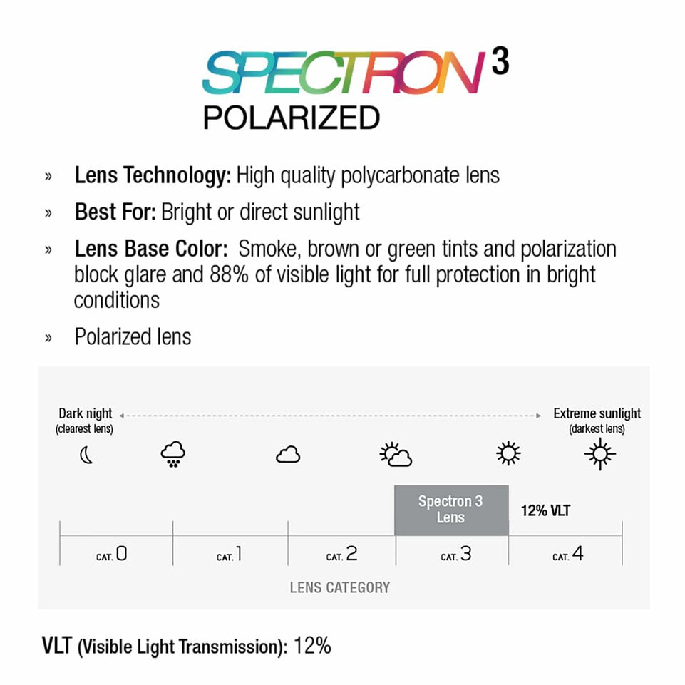 V3H2DF558BE159907D84FC774EE36B1B0A1R6834798P3