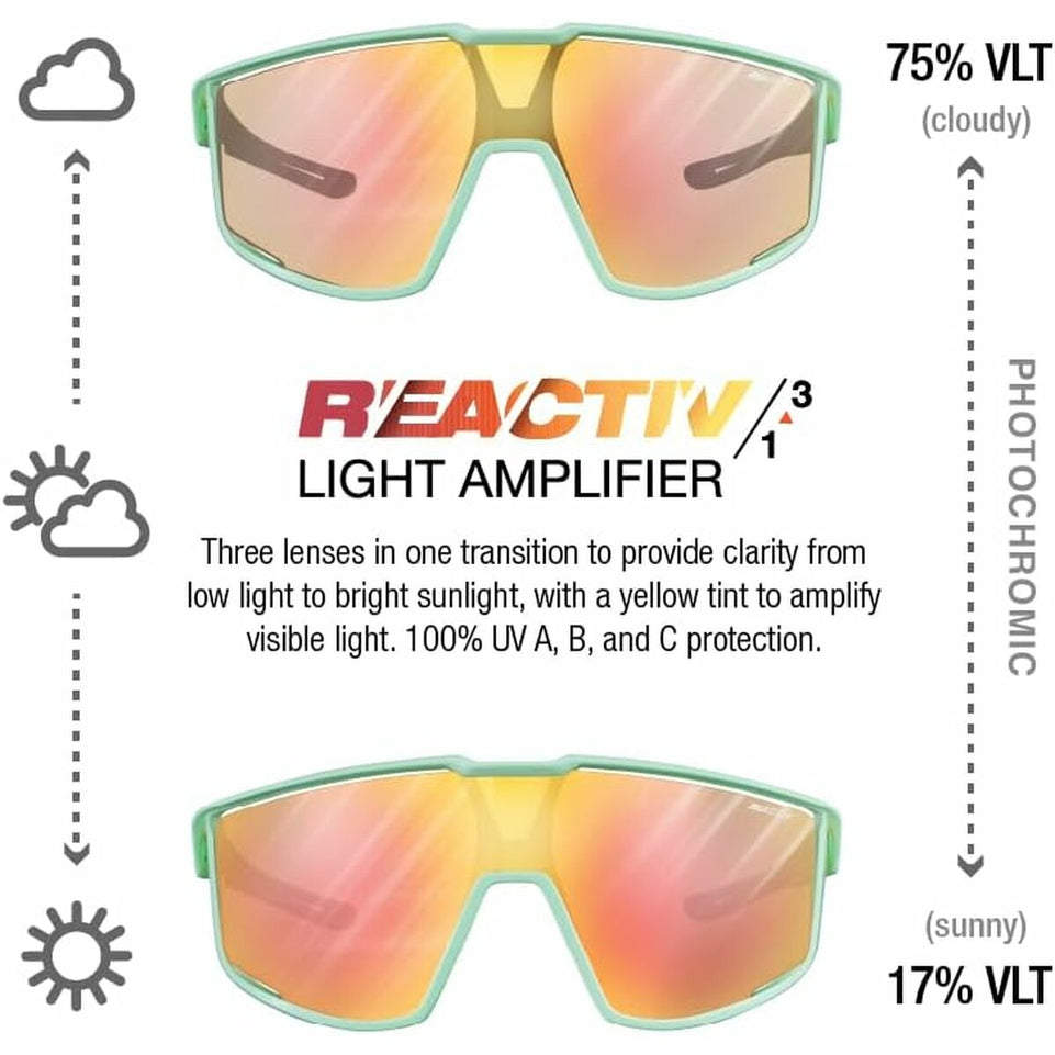 V3HBE42143F32C13313C0770CED4727D69AR6835586P3