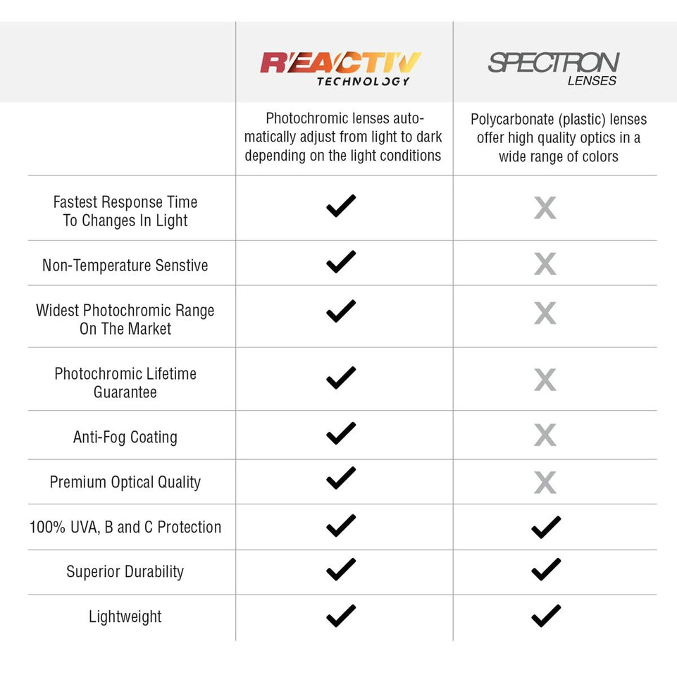 V3H4382322DDDE3CA65670045A3B93171E4R6835054P3