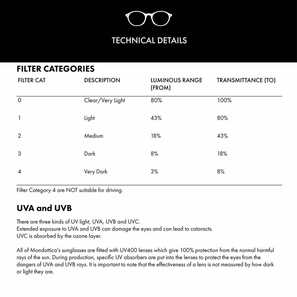 V3H3280F3ED60E5B19FC9E604143C285331R7045365P8