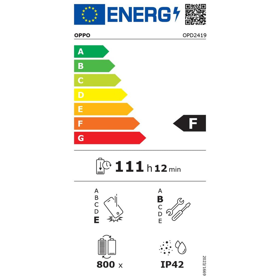 V2H66073E276322F53BDF1CAEF890E64A3BR7728301P5