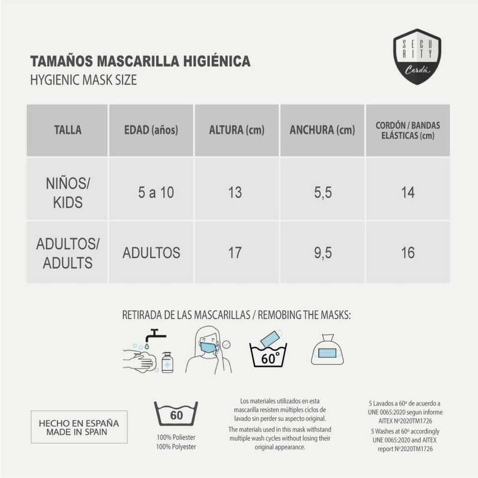 V2HAB5F8FE7AC0686682CE645BBF1647936R5774789P7