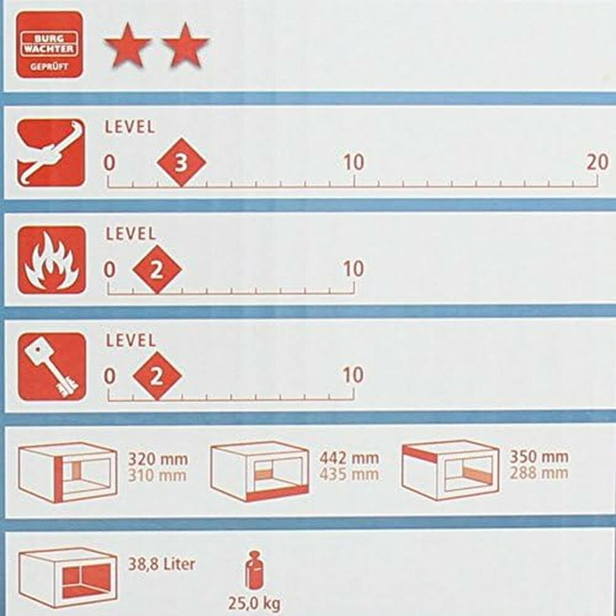 Kluis Burg-Wachter PointSafe P 3 S Zwart Metaal