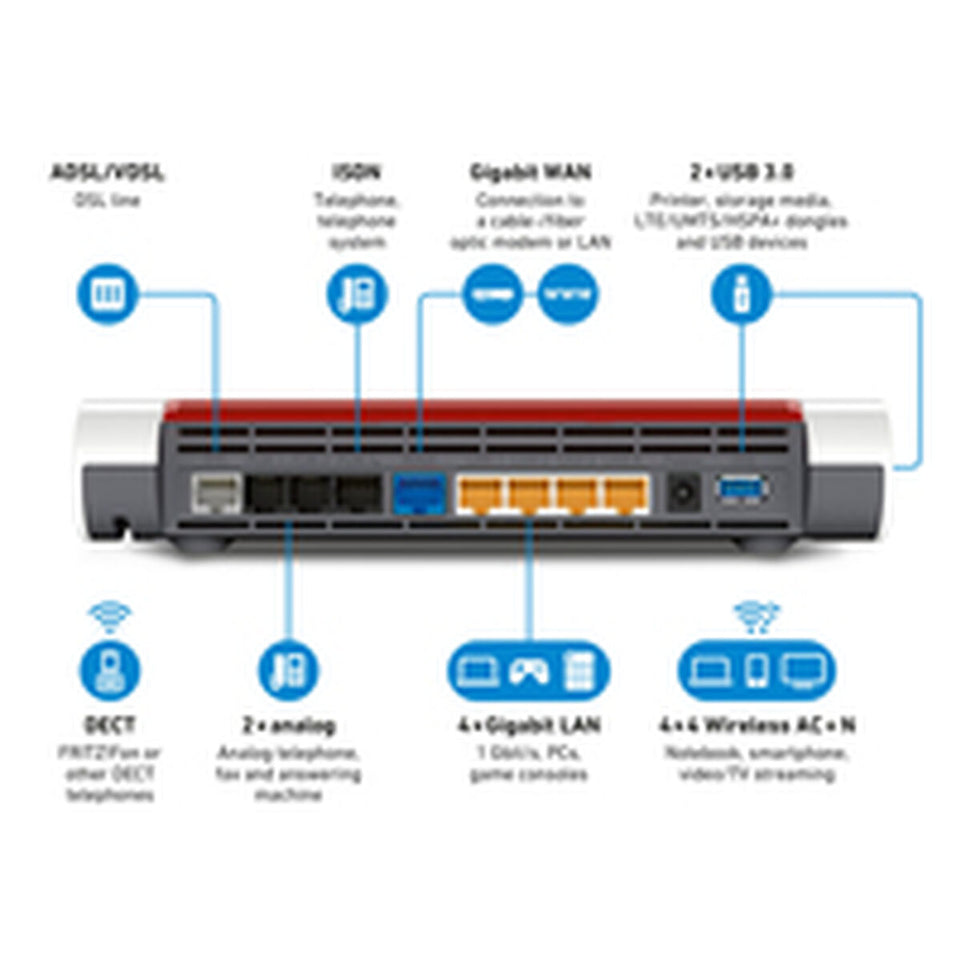 Router Fritz! FRITZ!Box 7590