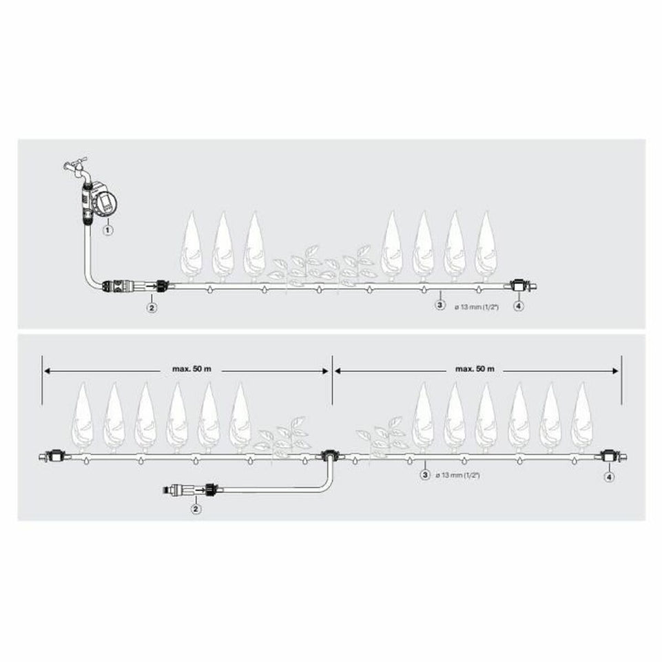 Automatisch druppelirrigatiesysteem voor plantenpotten Gardena 13012-20