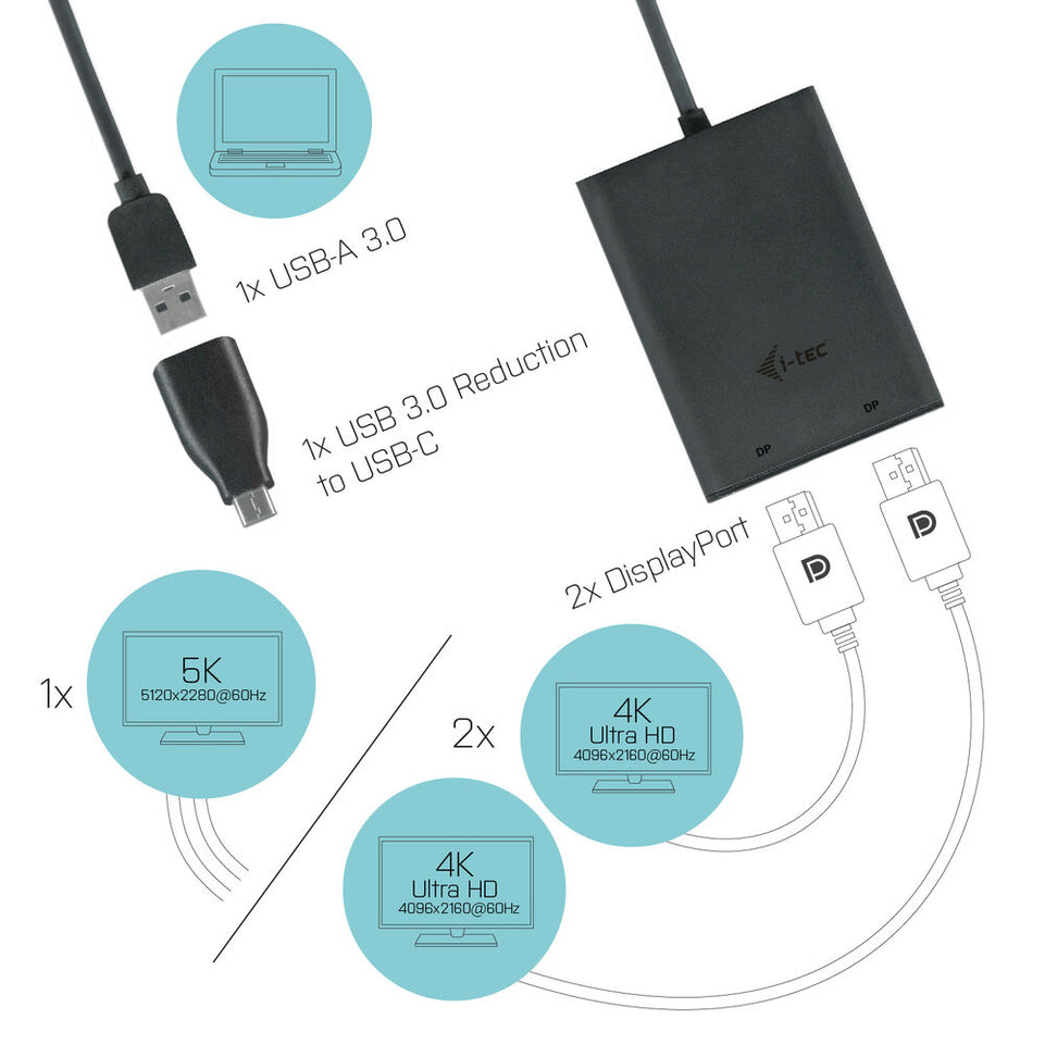 Adapter USB C naar HDMI i-Tec U3DUAL4KDP Zwart