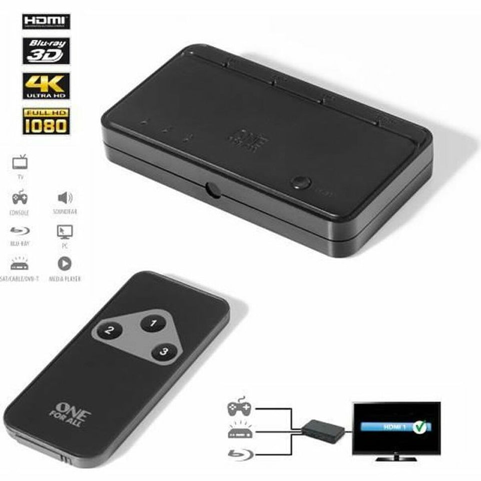 HDMI-schakelaar One For All SV1630 Full HD 4K HDMI x 4
