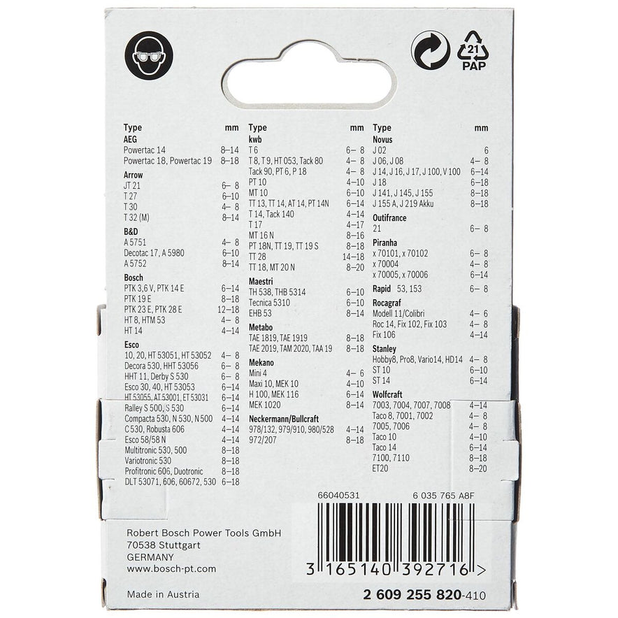 Nietjes BOSCH (Refurbished D)