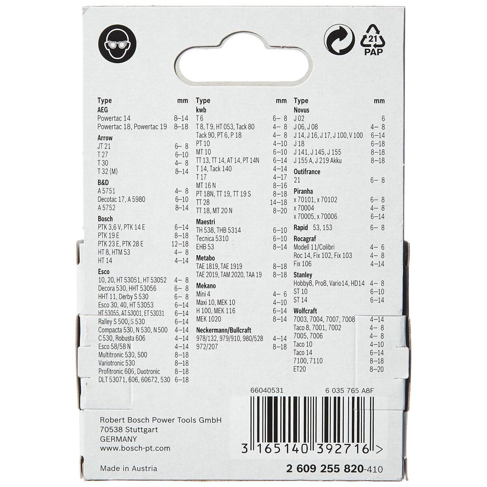 Nietjes BOSCH (Refurbished D)