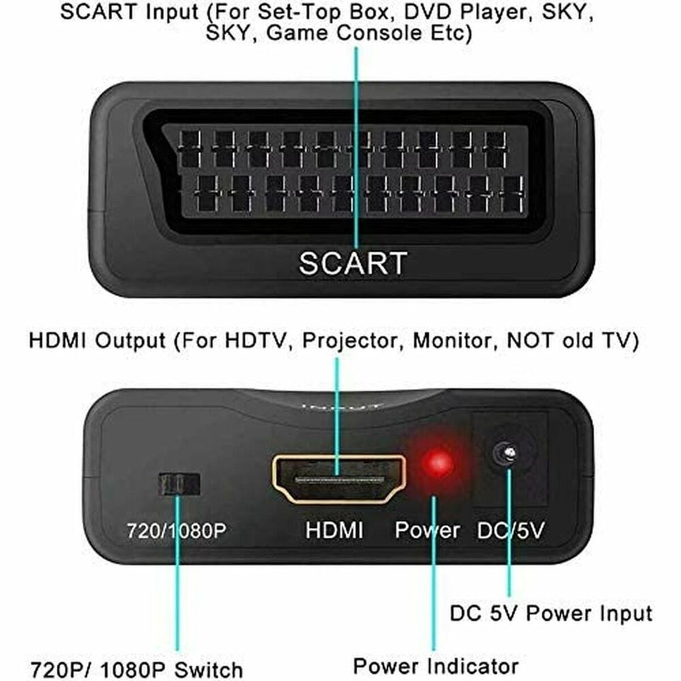 HDMI-adapter SC-08 (Gerececonditioneerd A+)