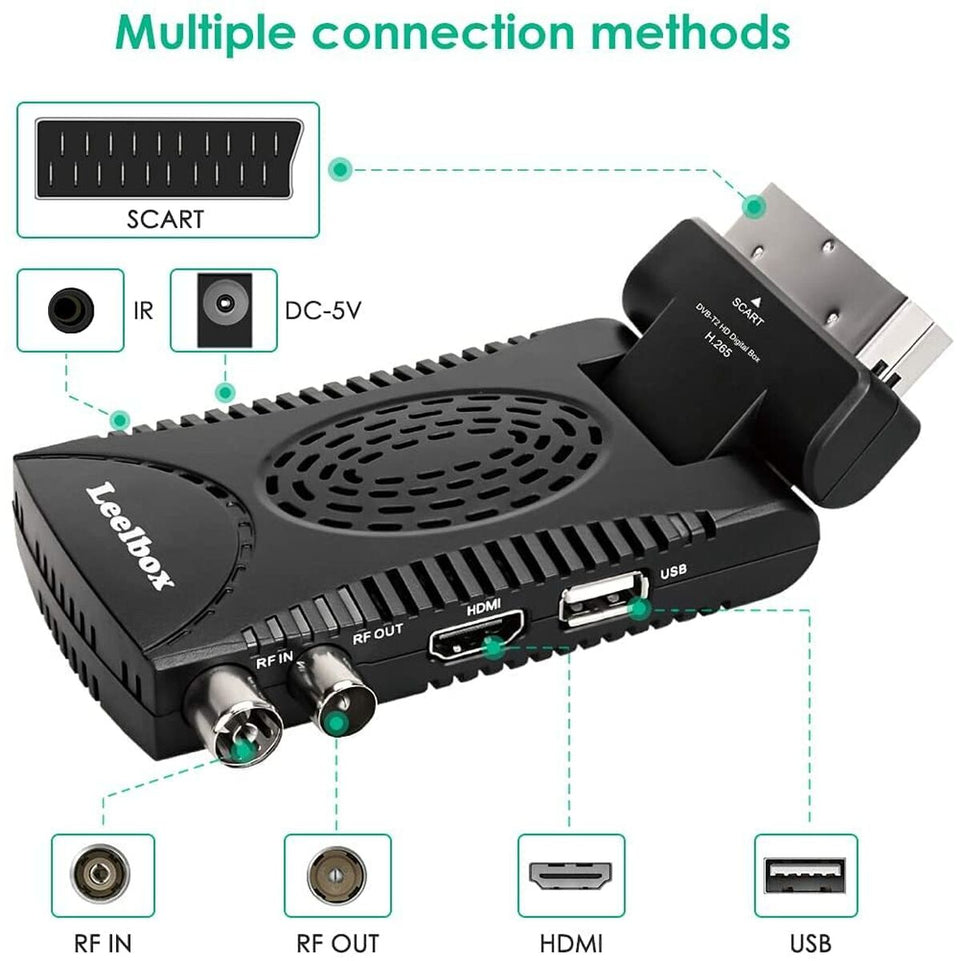 TV-antenne Xtra Battery Meerdere platforms (Refurbished A+)