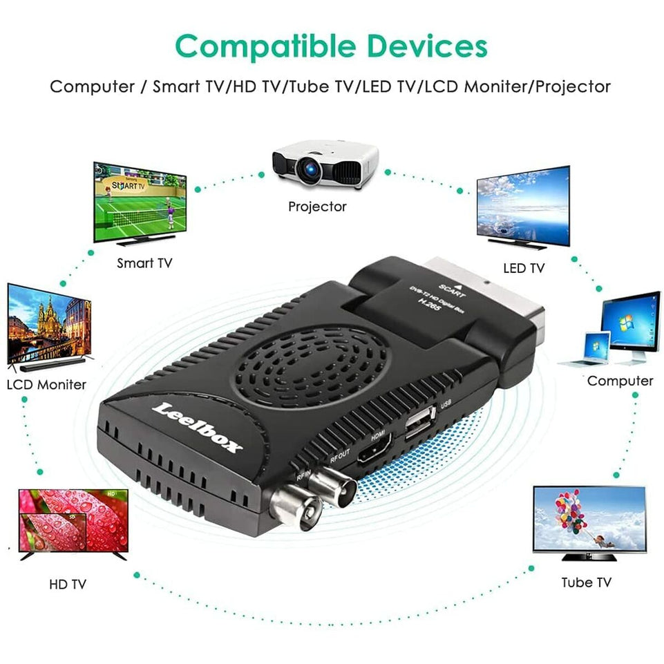 TV-antenne Xtra Battery Meerdere platforms (Refurbished A+)