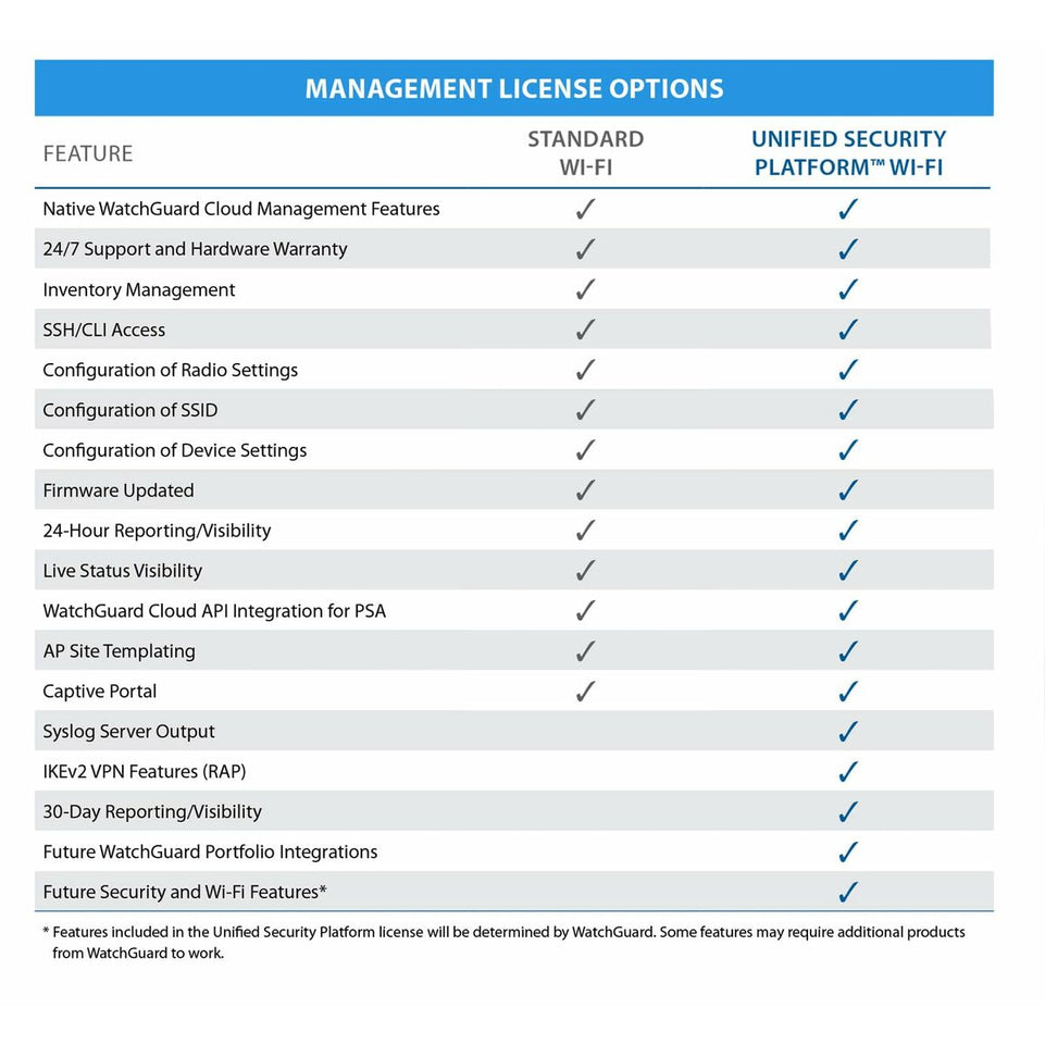 V4H6ED0B488B08F0AE0D4F6F84EC8D2290FR6980363P8