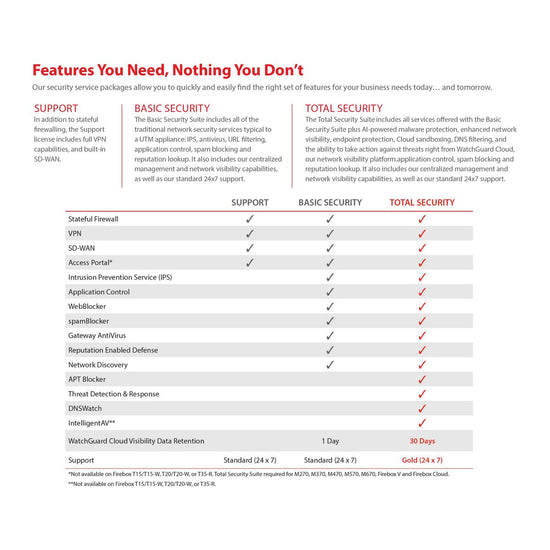 V7HE37DD8725D0932CC866A4291D2E17F60R6612330P9