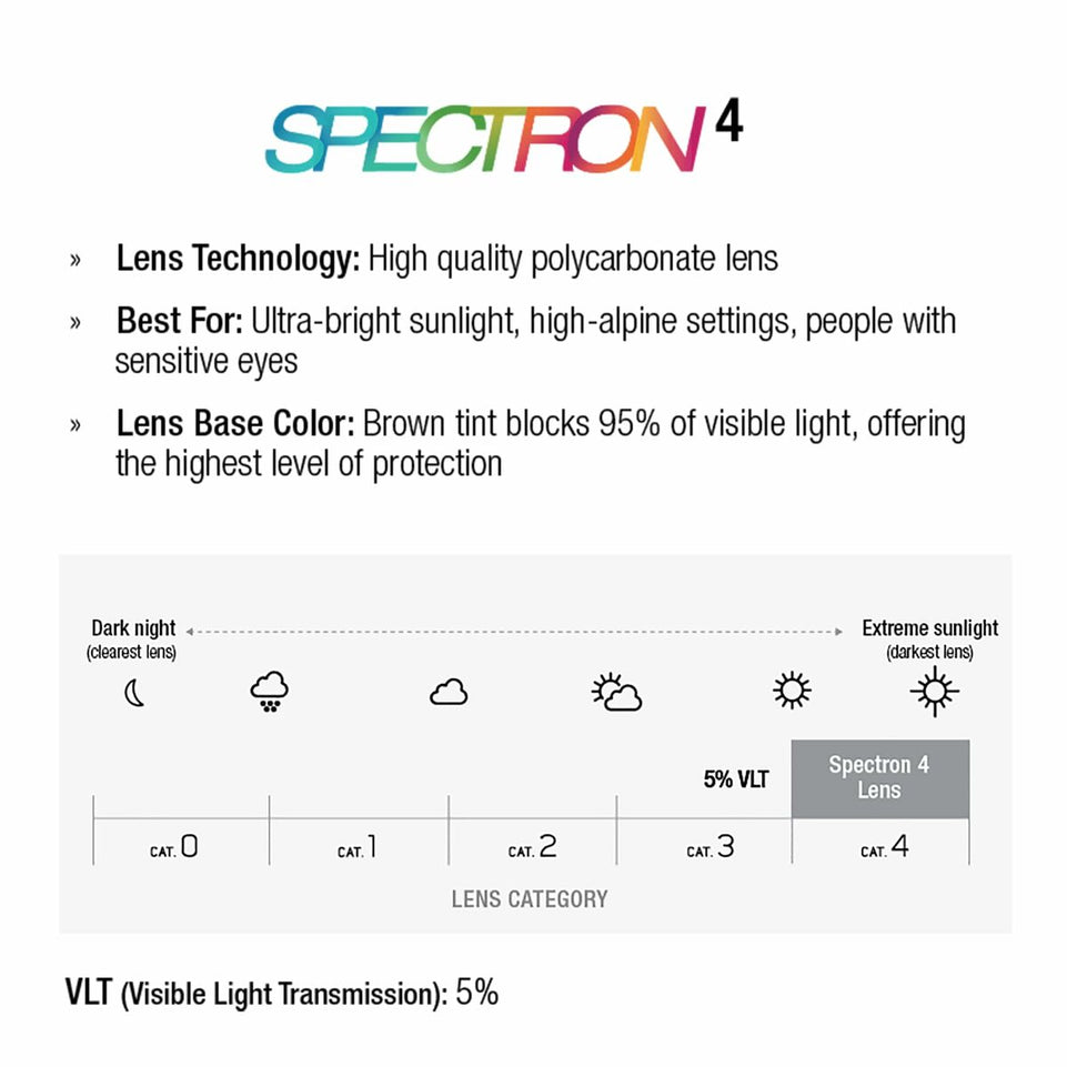 V3H7054AC198008D446C0520359D15034B4R6835083P3