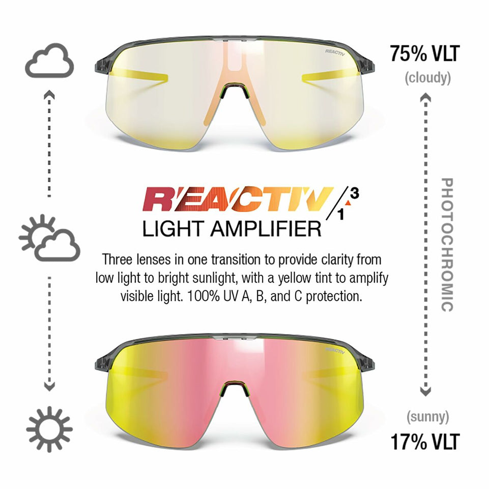 V3HFB52A55EA9FBA7F86DF4E95DE4053DABR6834971P3