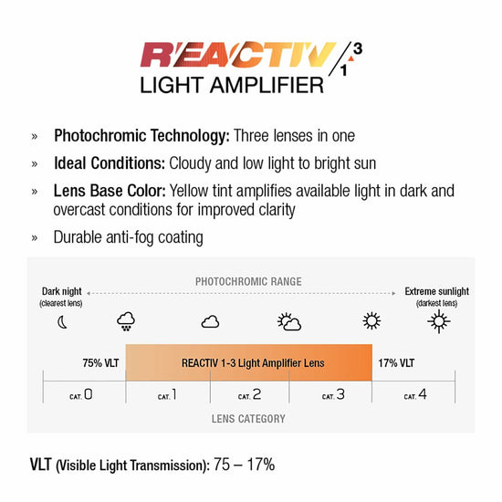V3HB3626EBBBAB626E80D7AA33F6EFF122AR6834975P4