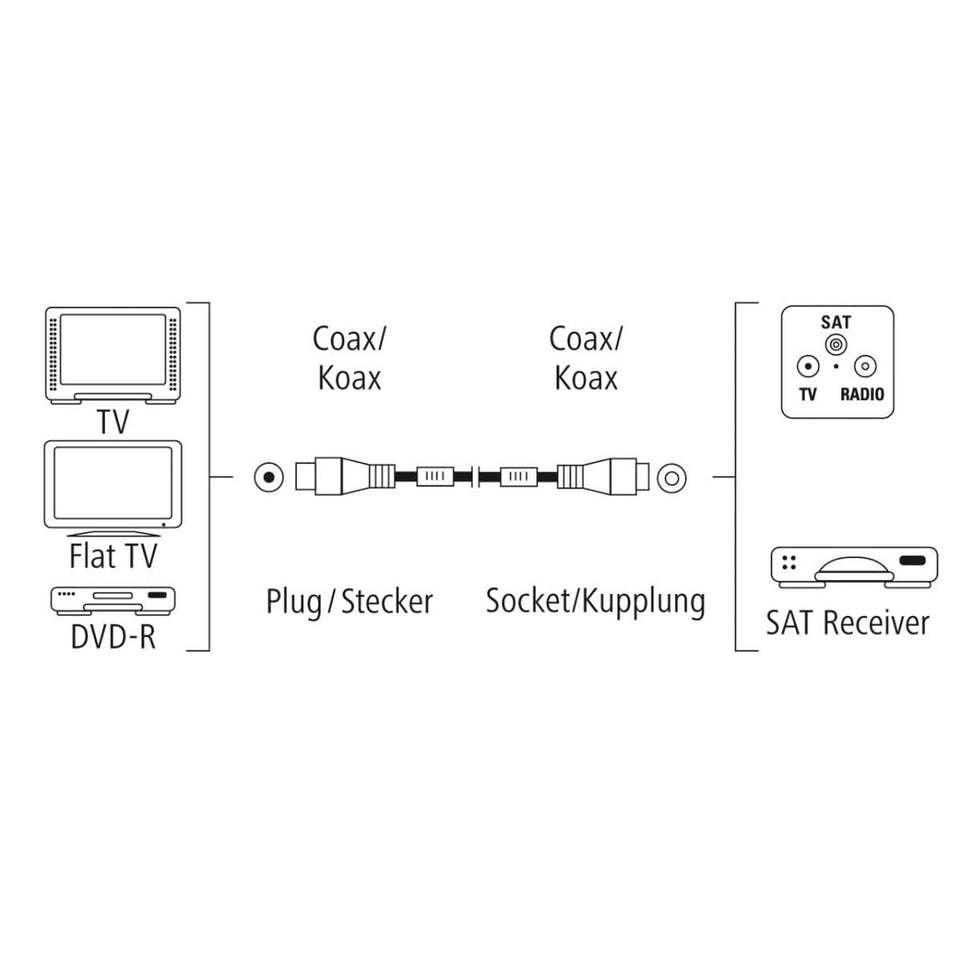 V2HBAE76782C55705EEE55EEEE52B0B415CR7601469P7