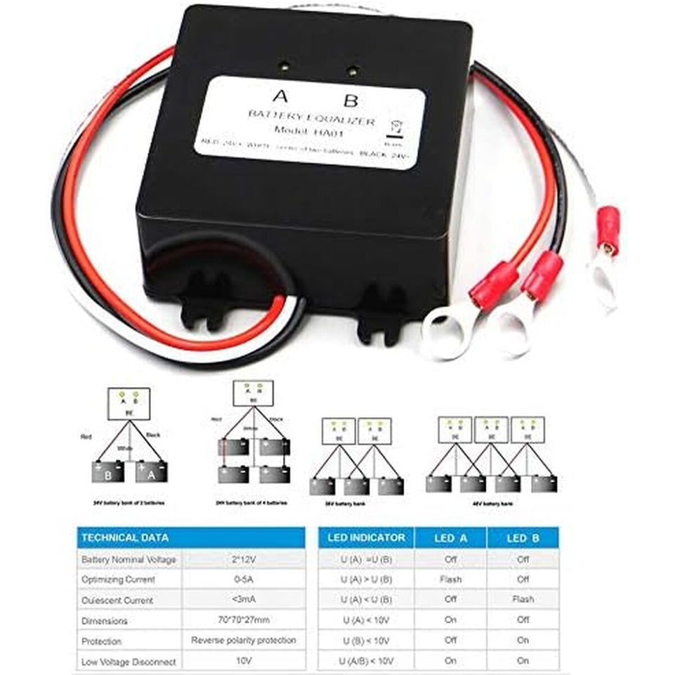 V1HAA81697FA88E827BEE9992A7FB088426RP7