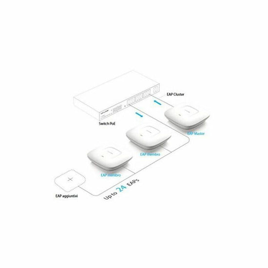 V12HF00F2E0C15E05C9DC0C4D84BDFA1595CR6380860P5