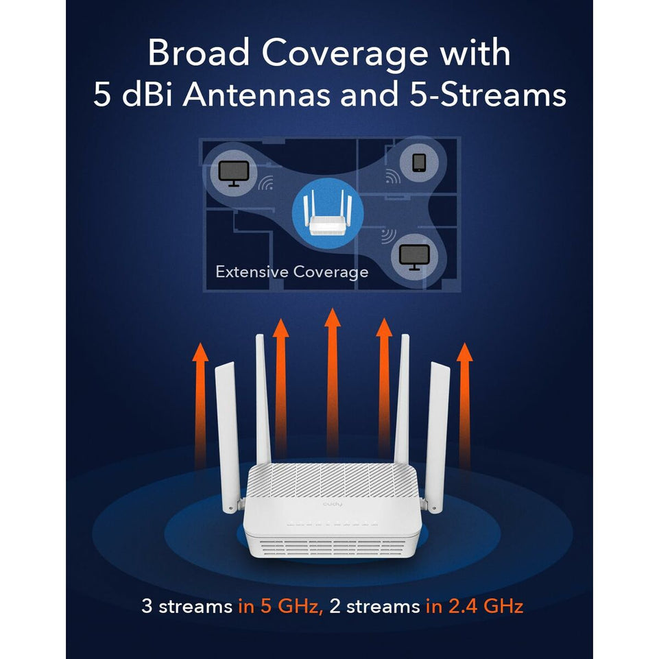 V6HAAE006B5EA0A226BE7184CE1412ECD2FR6411890P5