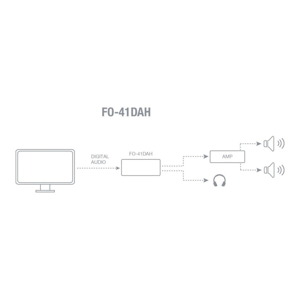 V2H0C9FABFD185C37458A19D150F6F5F137R7497268P6