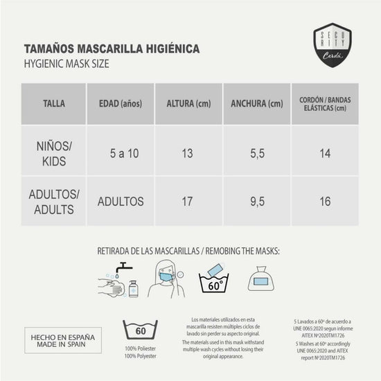 V2HAB5F8FE7AC0686682CE645BBF1647936R5774789P7