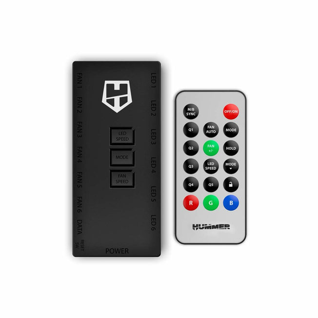 V7H2C94BD145F5E76288D0D415E492EE90BR7401317P1